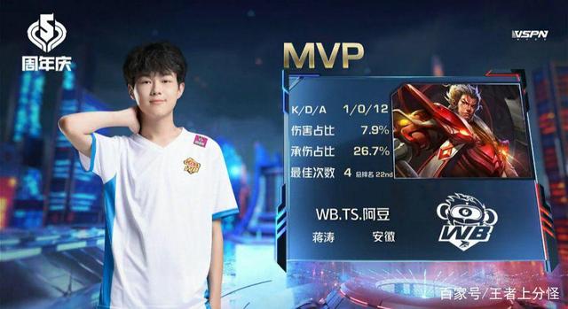 展现了强大 展现了强大